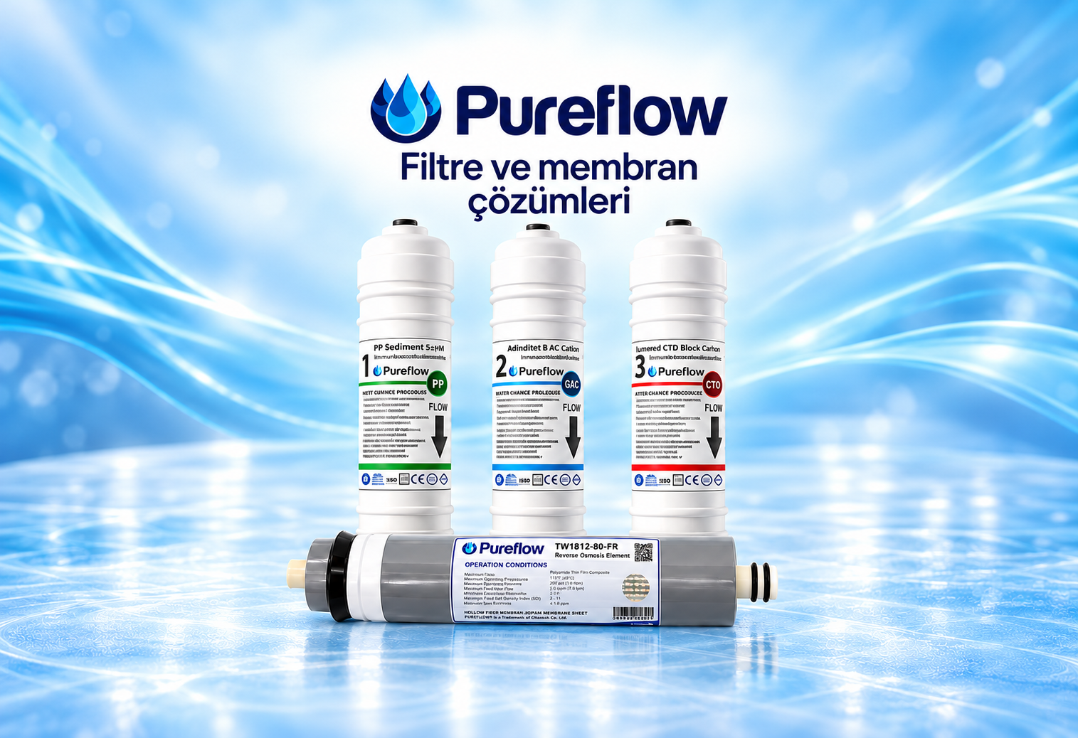 Pureflow